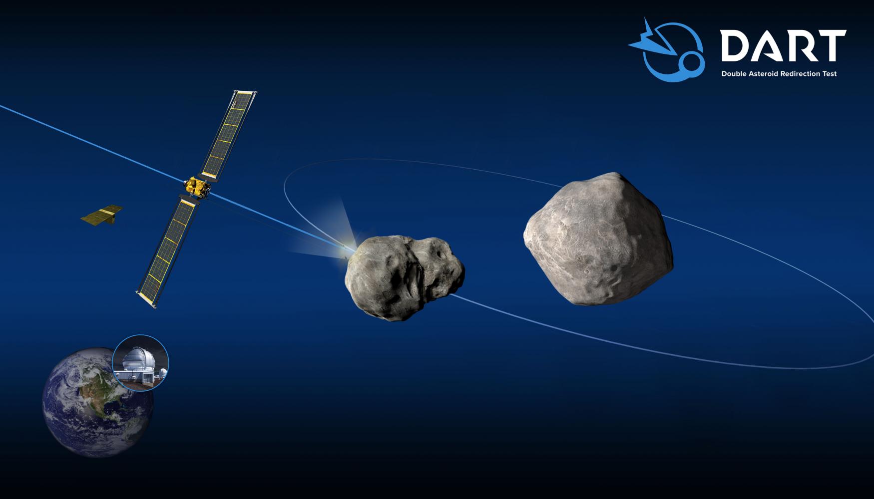 Grafische Darstellung der Mission "Dart" (Double Asteroid Redirection Test)